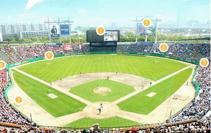 잠실종합운동장잠실야구장